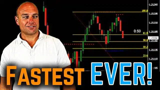 profit from effective binary options trading strategy