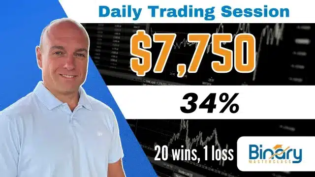 huge profits with binary options trading